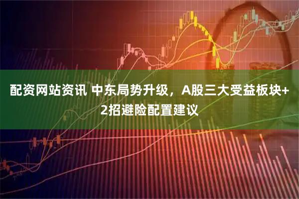 配资网站资讯 中东局势升级，A股三大受益板块+2招避险配置建议